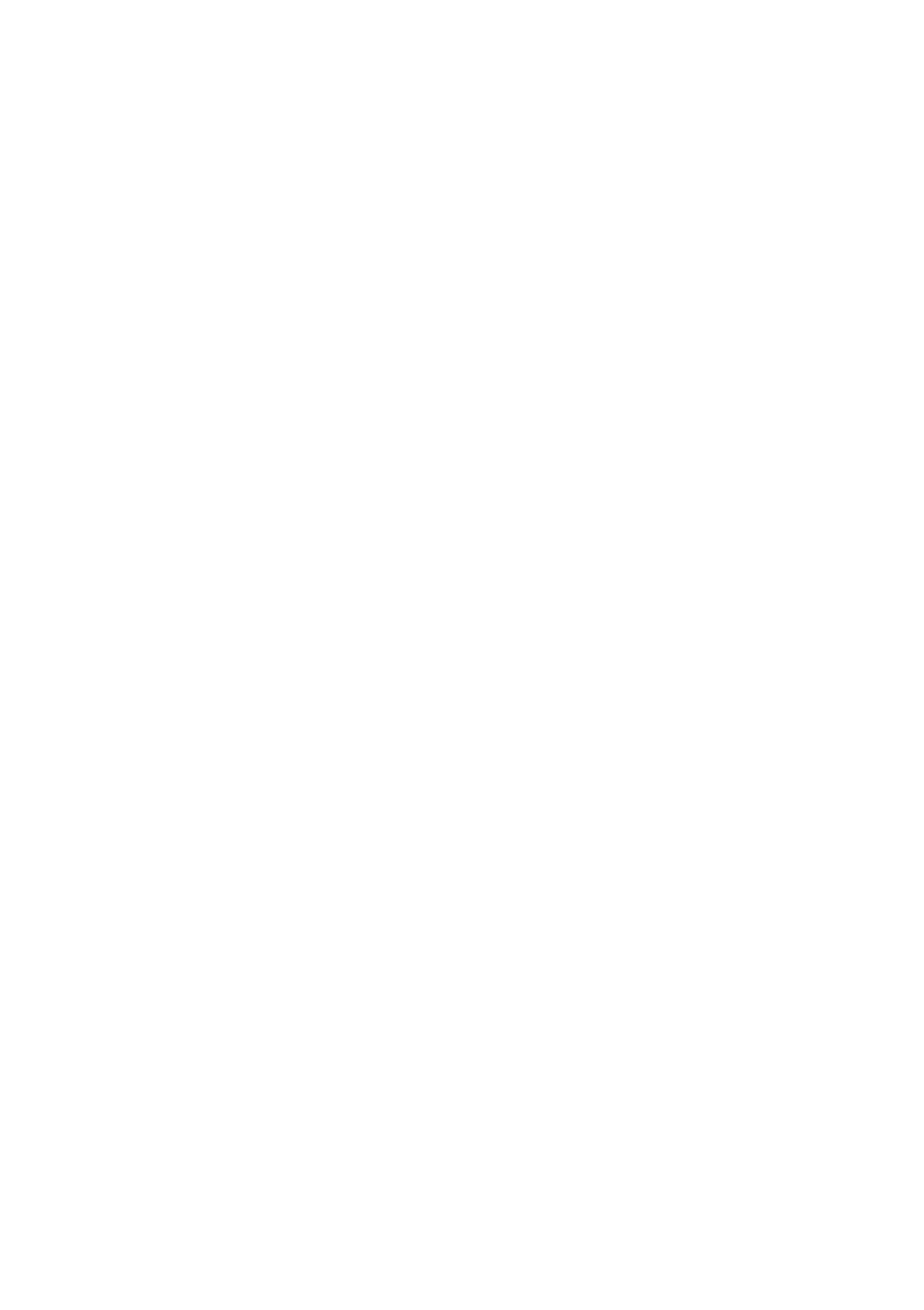 Theordinary
